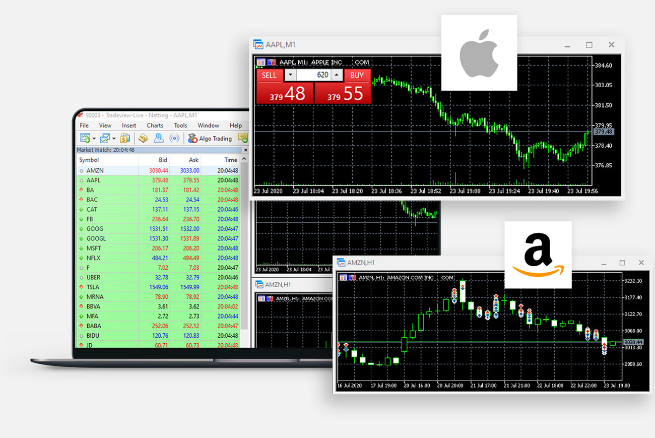 CFDs and on exchange stock trading is available through Tradeview Markets' powered MT5 platform